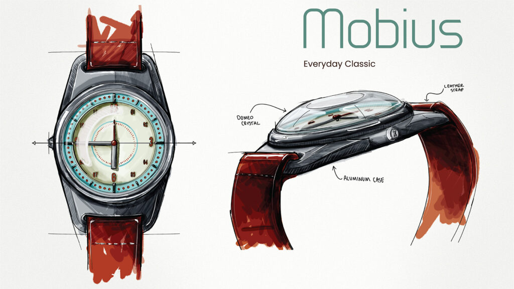 A digital sketch showing two views of a "Mobius Everyday Classic" watch. On the left is a front view of a silver watch with a light-colored face and red leather strap. On the right is a side profile view, highlighting a "domed crystal," "aluminum case," and "leather strap."